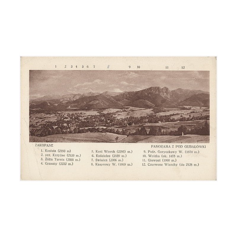 Zakopane. Panorama z pod Gubałówki. 1. Kosista (2193 m) [...]