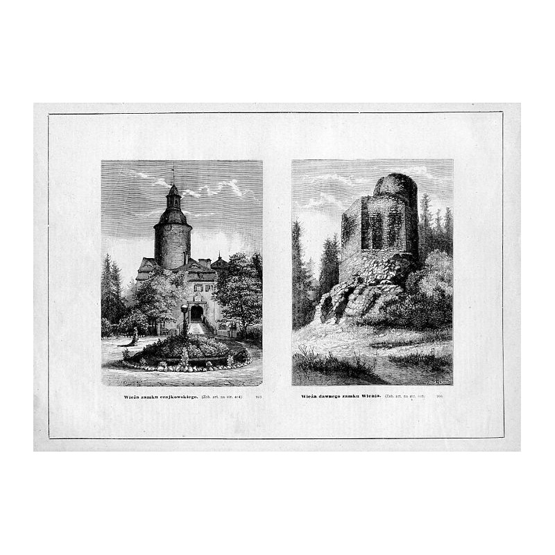 [1] "Wieża zamku czajkowskiego [...] 905" [2] "Wieża dawnego zamku Wlenia [...] 906"