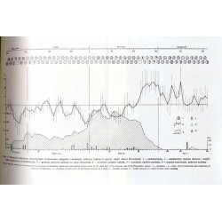 Badania fizjograficzne i ekologiczne na obszarze zlewni Poniczanki w Gorcach  Physiographical and ecological research in the dr