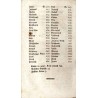 Topographie des Königreichs Böhmen. Darinn alle Städte, Flecken, Herrschaften, Schlösser, Landgüter, Edelsitze, Klöster, Dörfer,