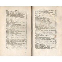 Harangues. Tirées d’Hérodote, de Thucydide, des Histoires Grecques de Xénophon, de sa Retraite des Dix Mille, et de sa Cyropédie