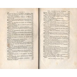 Harangues. Tirées d’Hérodote, de Thucydide, des Histoires Grecques de Xénophon, de sa Retraite des Dix Mille, et de sa Cyropédie