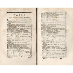 Harangues. Tirées d’Hérodote, de Thucydide, des Histoires Grecques de Xénophon, de sa Retraite des Dix Mille, et de sa Cyropédie