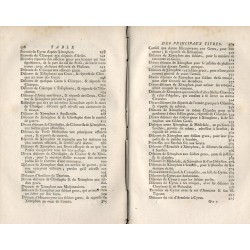 Harangues. Tirées d’Hérodote, de Thucydide, des Histoires Grecques de Xénophon, de sa Retraite des Dix Mille, et de sa Cyropédie