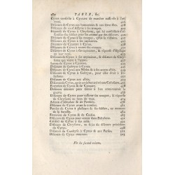 Harangues. Tirées d’Hérodote, de Thucydide, des Histoires Grecques de Xénophon, de sa Retraite des Dix Mille, et de sa Cyropédie