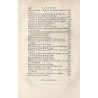 Harangues. Tirées d’Hérodote, de Thucydide, des Histoires Grecques de Xénophon, de sa Retraite des Dix Mille, et de sa Cyropédie
