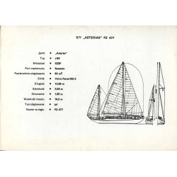 Wyprawa oceaniczna "Atlantyk '83" S/Y "Asterias"