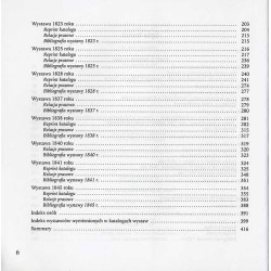 Wystawy wytwórczości Królestwa Polskiego