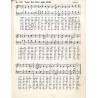 Orgelbuch zum Andachtsbuche "Weg zum Himmel" von Ludwig Skowronek