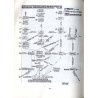 Przegląd Kawalerii i Broni Pancernej. Kwartalnik historyczny. T. 8 (1970). Nr 58 (Kwiecień - Czerwiec 1970) / nekrolog gen. bron