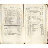 Entretiens d’un Père avec ses Enfans, sur l’Histoire Naturelle. T. 5: Tables et Planches