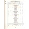 Das goldene Bergbuch. Schemnitz, Kremnitz, Neusohl  Zlatá kniha banícka. Banská Štiavnica, Kremnica, Banská Bystrica