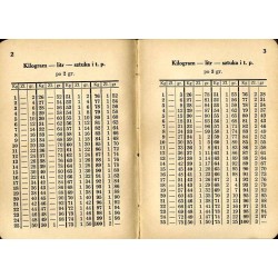 73 x 54  ? Szybki rachmistrz