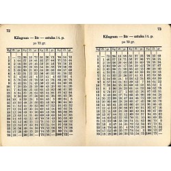 73 x 54  ? Szybki rachmistrz