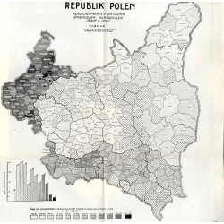 Allgemeine Übersicht über das Volksschulwesen in Polen im Schuljahr 1925-26