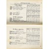 Kalendarz Gospodarski na Rok Pański 1930. R.22