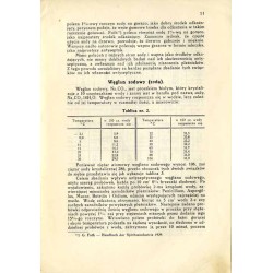Mikroflora masła oraz wapno i soda jako antyseptyki
