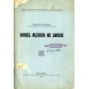 Handel mlekiem we Lwowie