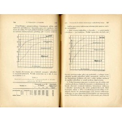 Przyczynek do składu chemicznego i mikrobiologicznego oraz do techniki wyrobu bryndzy owczej  Contributions to the chemical and
