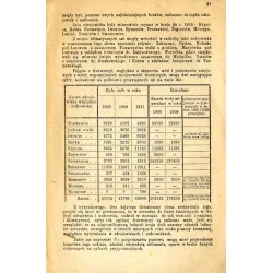 Referat dr. Kaliksta Krzyżanowskiego wygłoszony na posiedzeniu krajowej Rady zdrowia w dniu 22-go lutego 1919 w sprawie zdrojowi