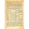 Referat dr. Kaliksta Krzyżanowskiego wygłoszony na posiedzeniu krajowej Rady zdrowia w dniu 22-go lutego 1919 w sprawie zdrojowi