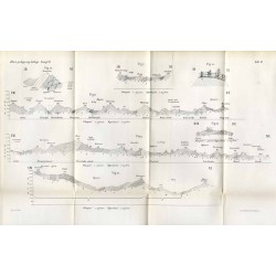 Atlas geologiczny Galicyi. Tekst do zeszytu drugiego (Nadwórna, Mikuliczyn, Żabie, Kuty, Krzyworównia, Popadia-Hryniawa)