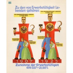 Die Wirtschaft Schlesiens in statistischen Bildern