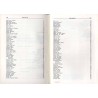 Bibliografia piśmiennictwa polskiego na Śląsku XVII i XVIII w. Praca zbiorowa / Śląski Korbut. T. 2