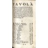 Geografia Universale. Espost a nei differenti metodi che possono abbreviare lo Studio, e facilitar l'uso di questa scienza col s