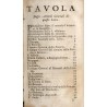Geografia Universale. Espost a nei differenti metodi che possono abbreviare lo Studio, e facilitar l'uso di questa scienza col s