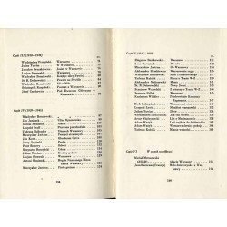 Warszawa Twoje Miasto. Antologia