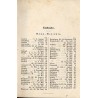 Renn-Kalender für Deutschland. Jahrgang 1875. 2. Theil