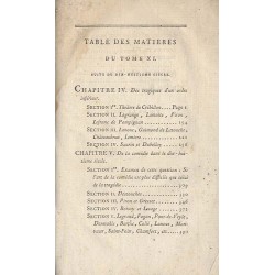 Lycée, ou Cours de Littérature. Ancienne et moderne. T. 11. Cz. 1