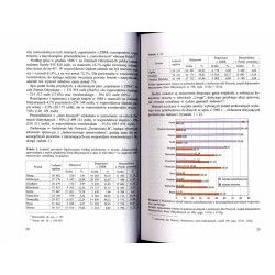 Opolski Rocznik Muzealny. T. 18: Cz. 2: Elżbieta Dworzak, Małgorzata Goc: Pochodzenie terytorialne ludności napływowej i geograf