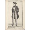 173. Deuxième Restauration, règne de Louis XVIII (1823)